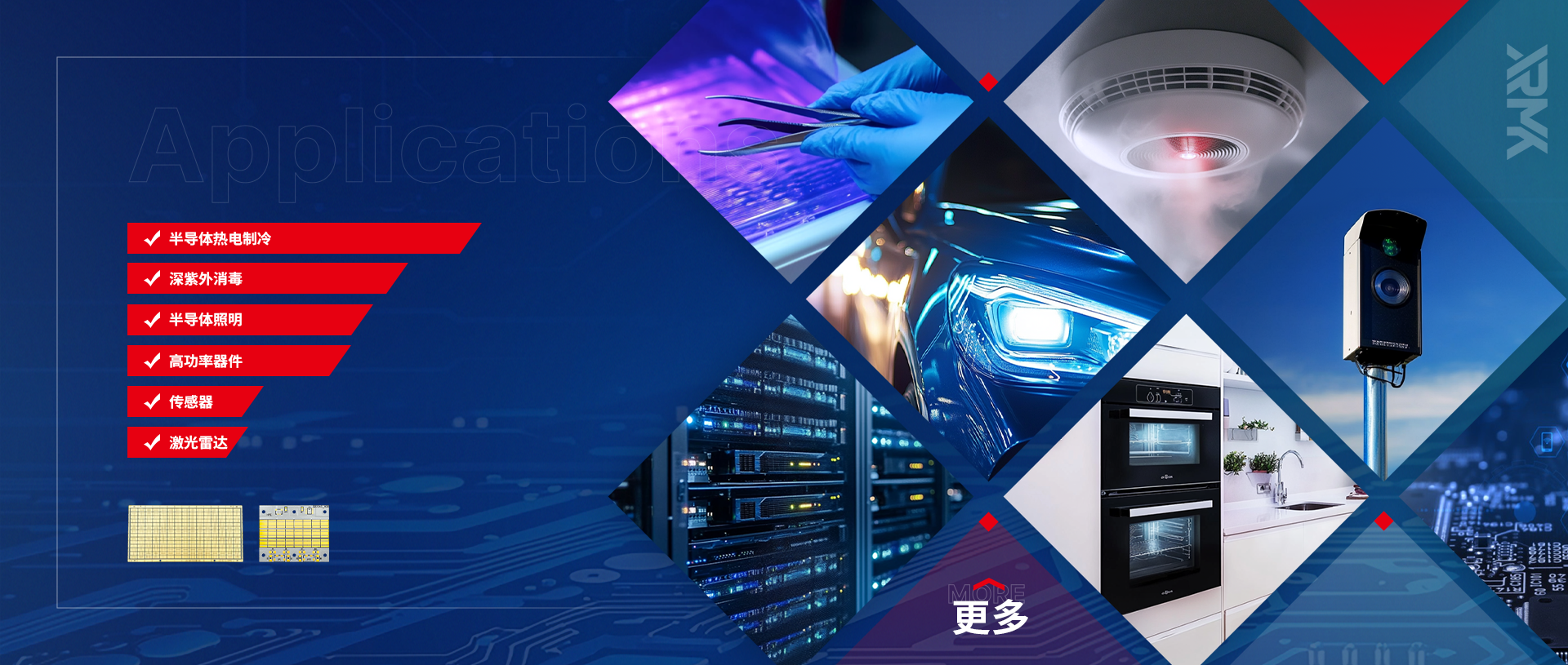 Thick Film Circuit for High-Power Devices